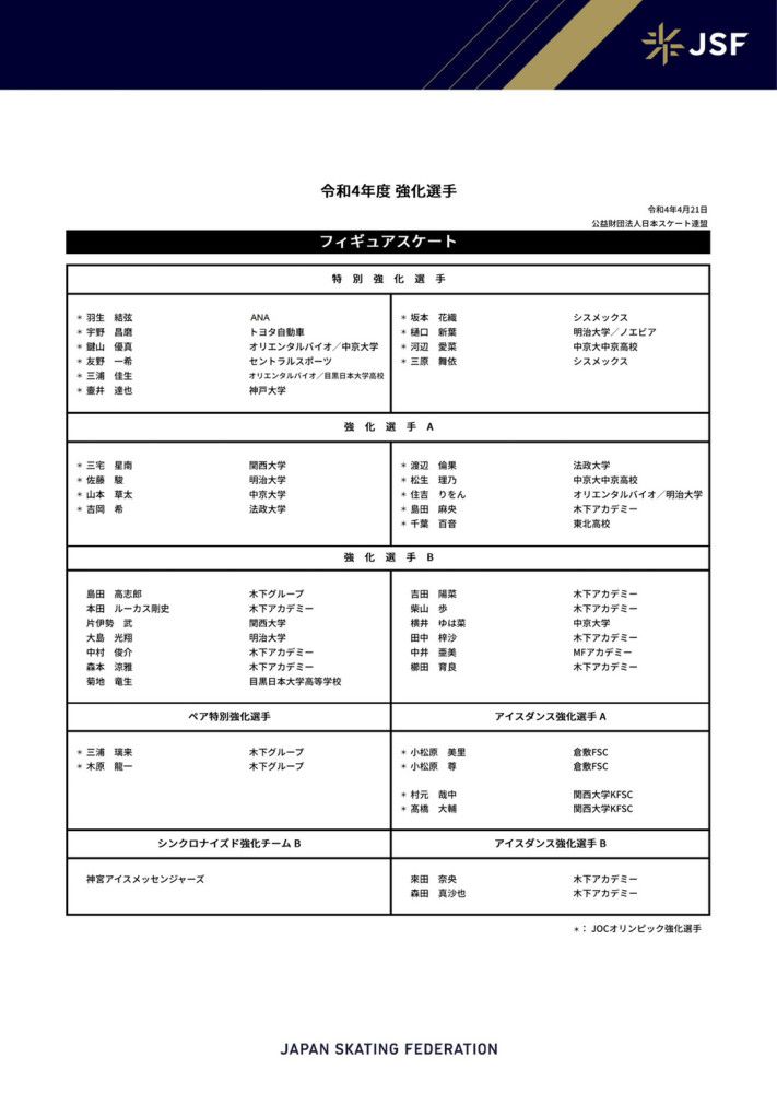 《都灵体育报》写道：“国米将在今天官宣续约姆希塔良（续约到2025年，拥有续约选择权）和迪马尔科（续约到2028年）。